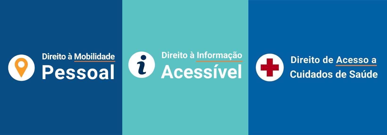 Imagem com três quadrados em diferentes tons de azul que contêm um ícone ilustrativo e os seguintes títulos: Direito à mobilidade pessoal, Direito à Informação Acessível e Direito de Acesso a Cuidados de Saúde.