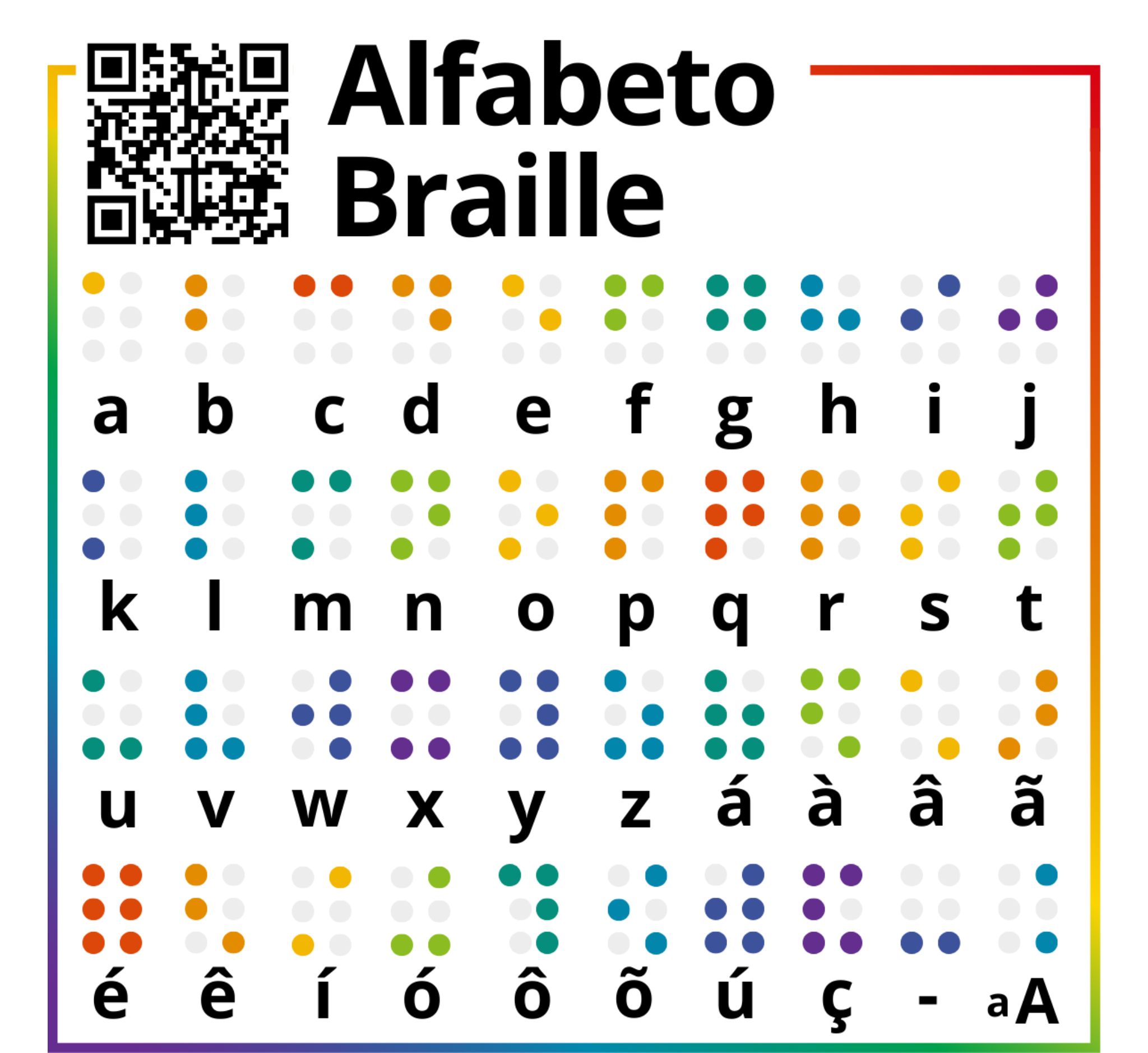 Contorno colorido em formato quadrado. No canto superior esquerdo está um QR Code, seguido pelo texto Alfabeto Braille. Por baixo, o alfabeto a tinta e em caracteres Braille.